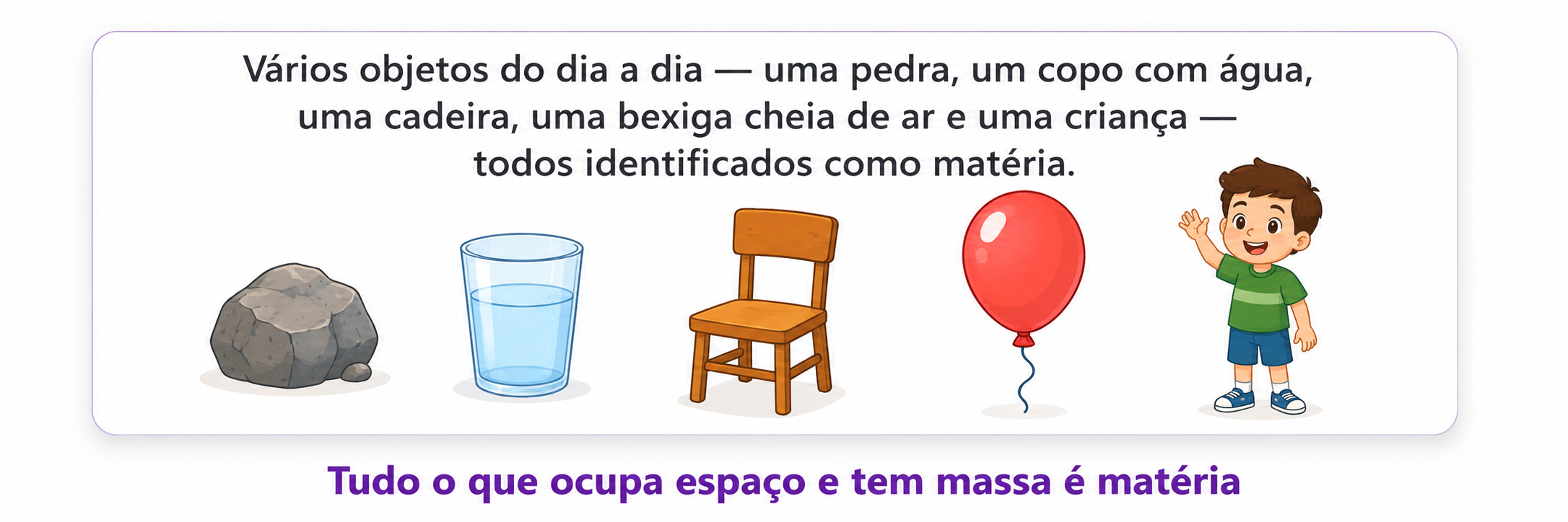Vários objetos do dia a dia — uma pedra, um copo com água, uma cadeira, uma bexiga cheia de ar e uma criança — todos identificados como matéria.